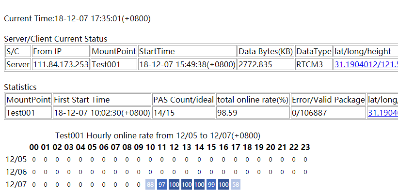 D:\A_projects\GeoBee\docs4geobee\link status_m.png