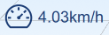 Device real-time speed