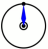 Current device orientation