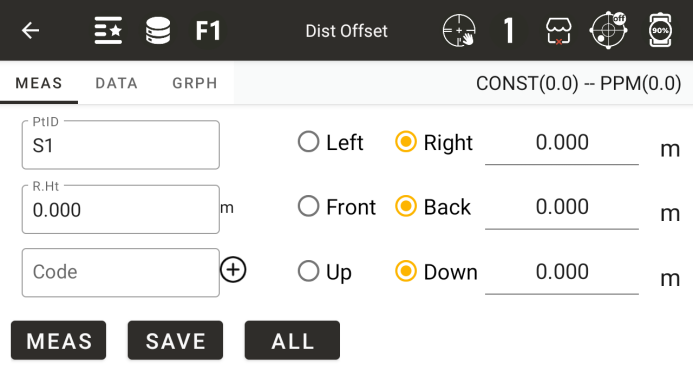 Distance eccentric offset diagram